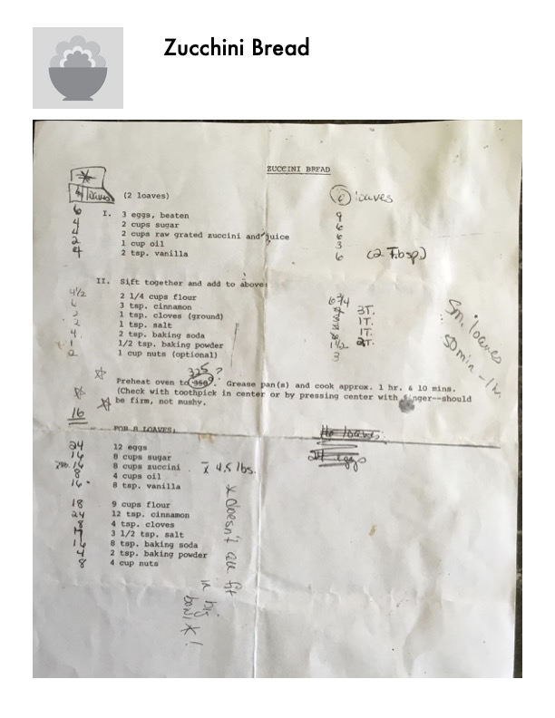 Original recipe page 111